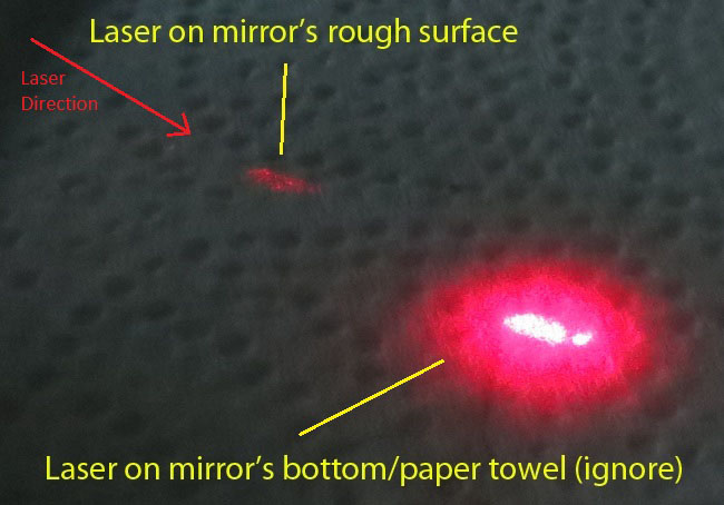 Laser polish test